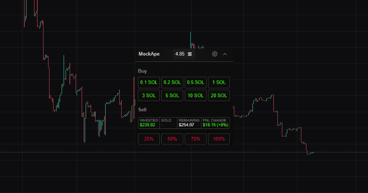 MockApe Trading Interface feature - Simple and intuitive interface with buy and sell b...