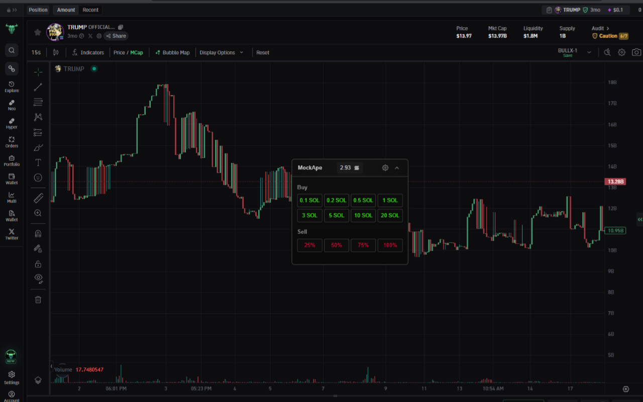 MockApe paper trading interface on Neo Bullx platform